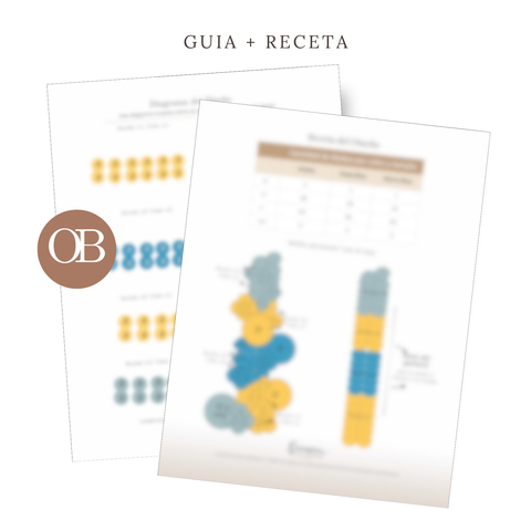 Amalfi Coast Guía + Receta