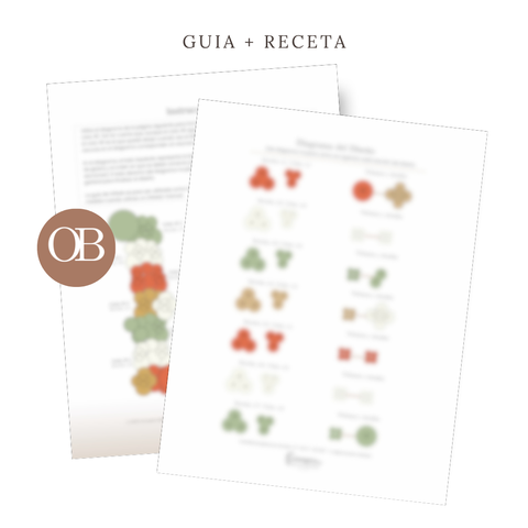 Thankful For Guía + Receta